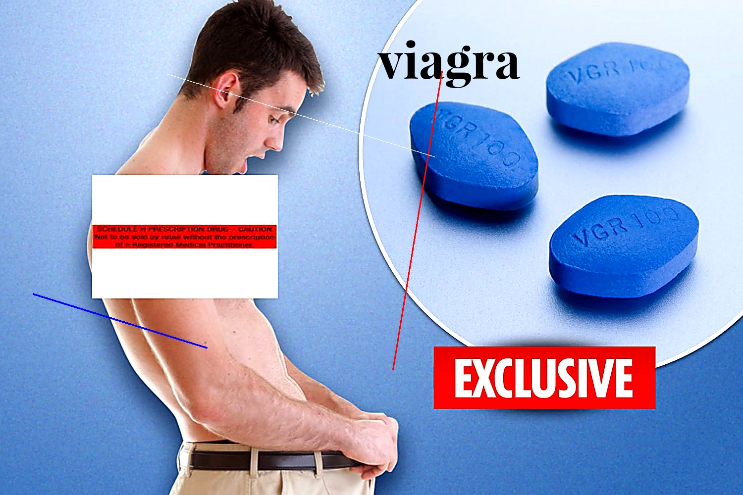 Commander viagra canada